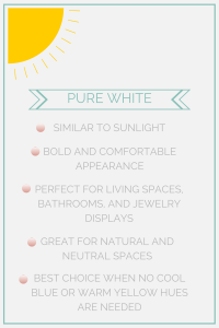 pure white features