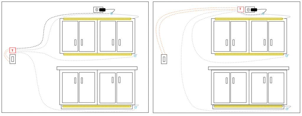 Introducing the TRIAC Analyzer | InspiredLED Blog