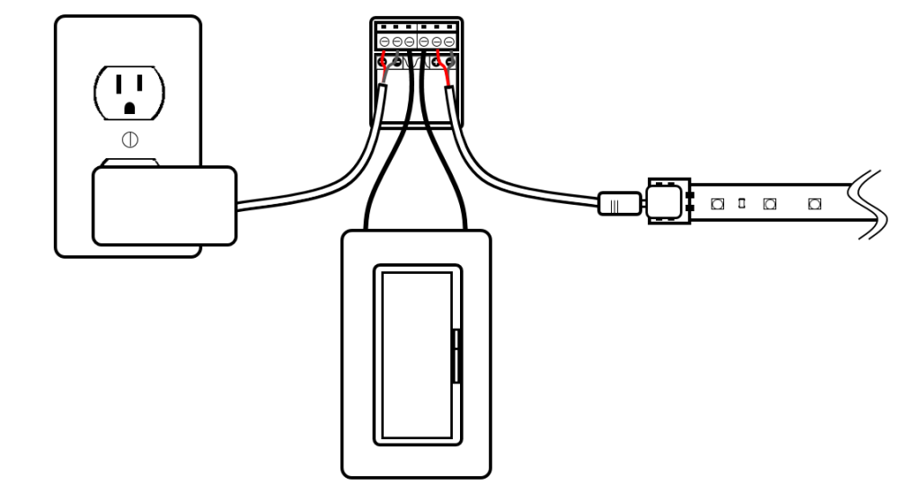 Introducing the TRIAC Analyzer | InspiredLED Blog